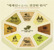 2014.03 우리 고유의 한식과 한식문화, 세계 유산으로 만든다