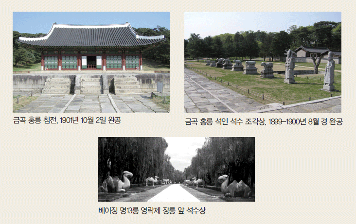 1.금곡 홍릉 침전, 1901년 10월 2일 완공, 2. 금곡 홍릉 석인 석수 조각상, 1899-1900년 8월 경 완공, 3. 베이징 명13릉 영락제 장릉 앞 석수상