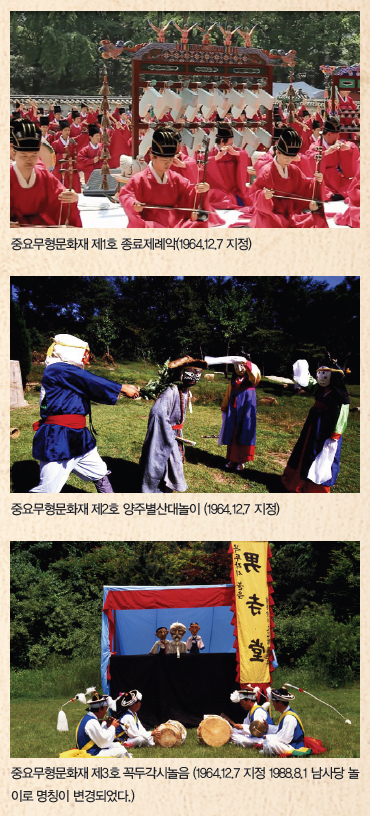 중요무형문화재 제1호 종료제례악(1964.12.7 지정) / 중요무형문화재 제2호 양주별산대놀이 (1964.12.7 지정) / 중요무형문화재 제3호 꼭두각시놀음 (1964.12.7 지정 1988.8.1 남사당 놀 이로 명칭이 변경되었다.)