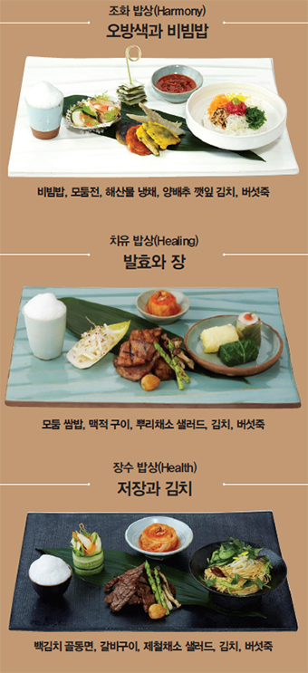 한국의 대표음식