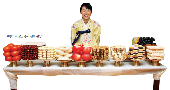 재령이씨 갈암 종가 신부 큰상