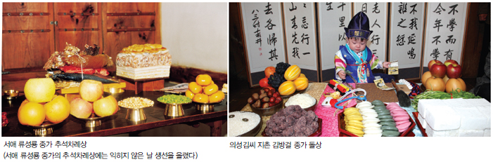 사진1. 서애 류성룡 종가 추석차례상, 사진2.의성김씨 지촌 김방걸 종가 돌상