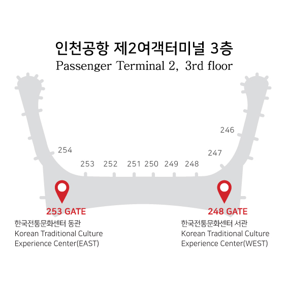 인천공항 제2여객터미널 3층 Passenger Terminal 2, 3rd floor, 253 GATE 한국전통문화센터 동관 Korean Traditional Culture Experience Center(EAST), 248 GATE 한국전통문화센터 서관 Korean Traditional Culture Experience Center(WEST)