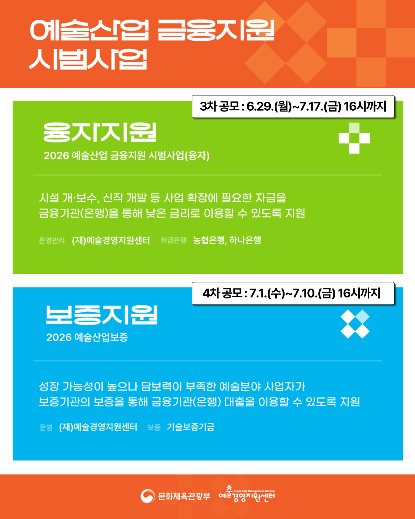 예술산업금융지원 시범사업